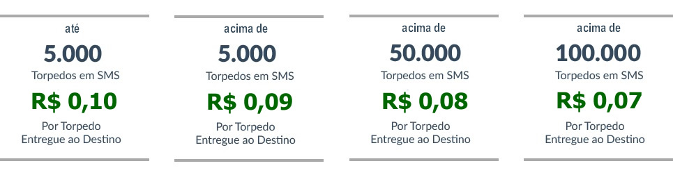 sms